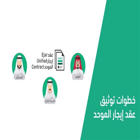 توثيق عقد إيجار لمستفيدي حساب المواطن - موقع الرهيب