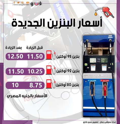 جدول اسعار البنزين الجديدة في السعودية لشهر يونيو 2024 - موقع المرجع
