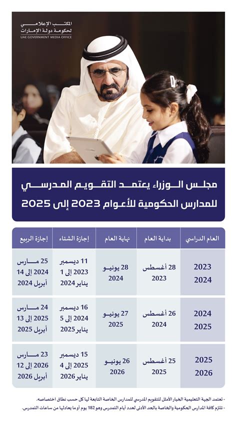 جدول الإجازات المدرسية في الإمارات العربية المتحدة 2024 - الأخبار