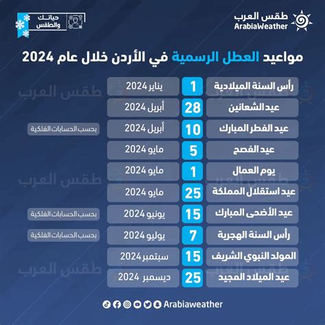 جدول العطل الرسمية في الامارات 2024 – عيد الأضحى – عيد الاتحاد - فيو دبي جدول العطل الرسمية في الامارات 2024 – عيد الأضحى – عيد الاتحاد - فيو دبي