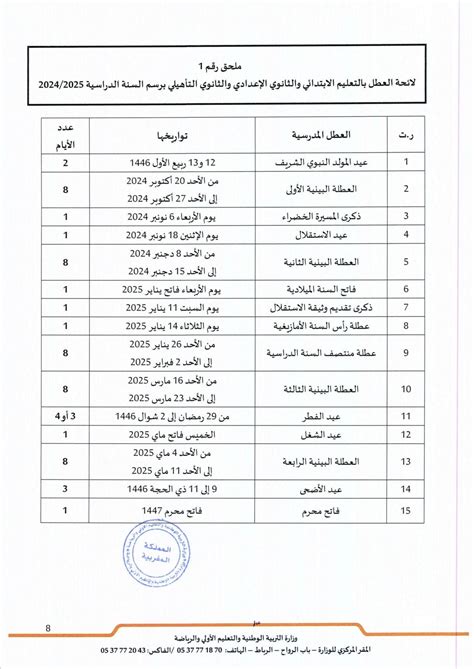 جدول العطل المدرسية في الإمارات العربية المتحدة 2024 - كما يحلو لك