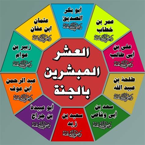 جميع الخلفاء الراشدين رضي الله عنهم من المبشرين بالجنة – المحيط التعليمي جميع الخلفاء الراشدين رضي الله عنهم من المبشرين بالجنة – المحيط التعليمي