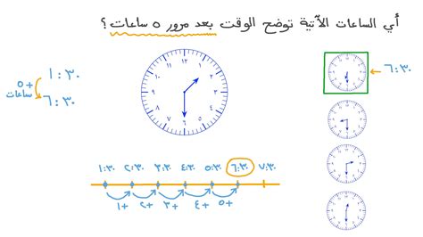 جميل يكسب 15 ريالاً للساعة مقابل عمله في محل .. عدد الساعات التي سيعملها لتحصيل 120 ريالاً- خطوات حله