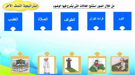 حالات تتطلب الوضوء - النشر