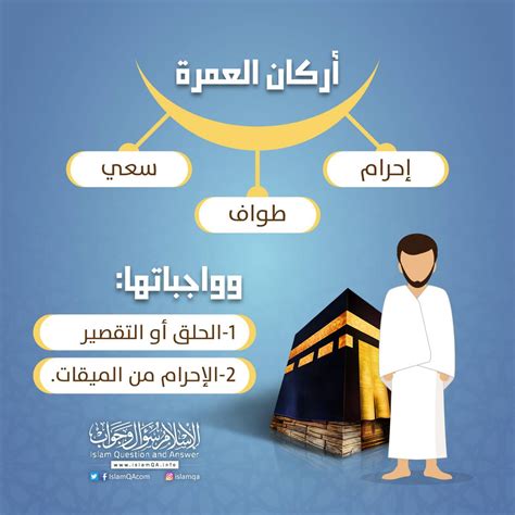 حج مفردا لكن طاف للقدوم وسعى بنية العمرة - الإسلام سؤال وجواب