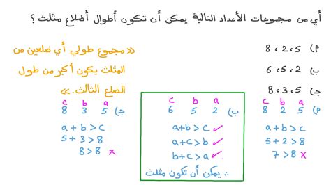 حدد مجموعة الشروط التالية - المصدر حدد مجموعة الشروط التالية - المصدر