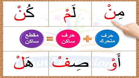 حرف ساكن