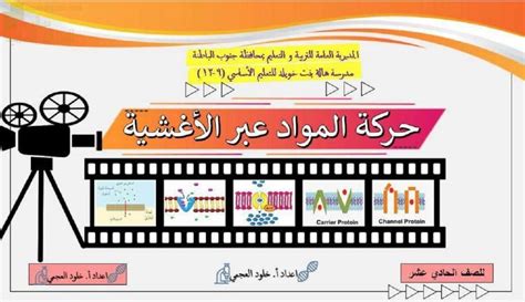 حركة المواد عبر الأغشية دون استخدام طاقة الخلية - سؤال وجواب