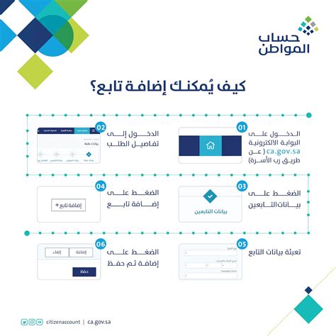 حساب المواطن 4 خطوات لإضافة مولود جديد كتابع