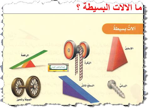 حل أمثلة على الآلات البسيطة التي لا تغير مقدار القوة المطبقة - محلول الذوبان حل أمثلة على الآلات البسيطة التي لا تغير مقدار القوة المطبقة - محلول الذوبان