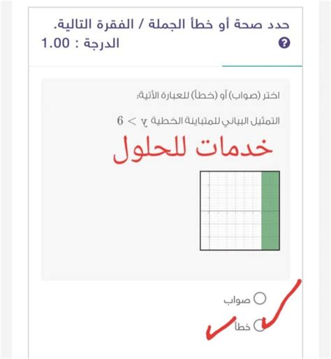 حل السؤال الذي يوجه ضربة ساحقة للمثابرة، صواب أو خطأ - الداعم الناجح