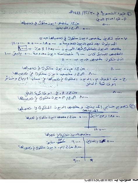 حل السؤال العبري المتقاطع حدد مستوى الحل - حلالا