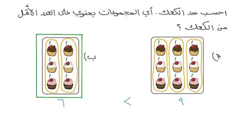 حل السؤال المفصلي من أكبر المجموعات - المحلين