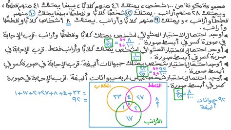 حل السؤال باستخدام فن التعامل - حلالا حل السؤال باستخدام فن التعامل - حلالا