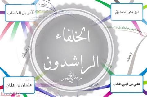 حل السؤال عن عدد الخلفاء الراشدين - أفضل إجابة