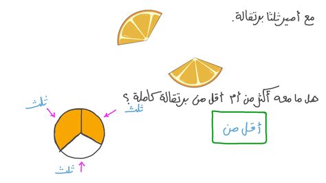 حل السؤال فهم السؤال نصف الإجابة عند عدد من الطلاب كانت إجابته أن الجهاز هو الألياف الضوئية و ...