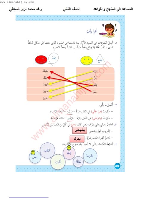 حل السؤال من حقي أن أسخر من الآخرين