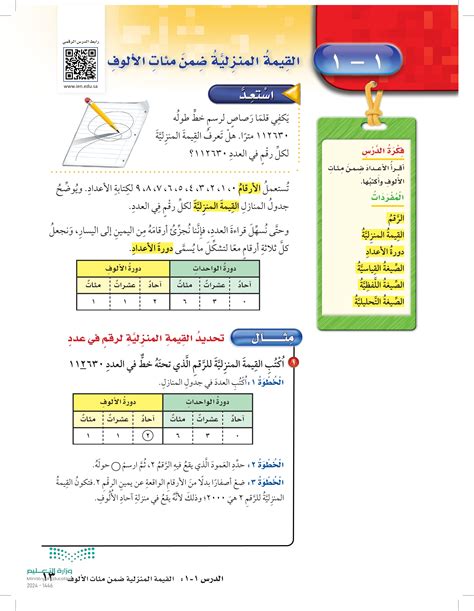 حل الصيغة القياسية 6 أو 4 _ حل - الاختصار المفيد
