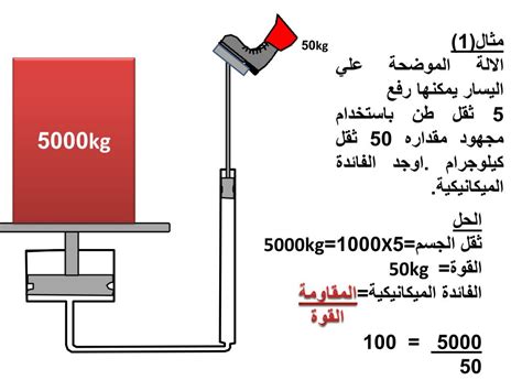 حل النسبة التي تضاعف بها الآلة تأثير القوة