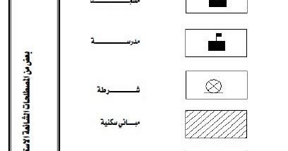 حل الوحدة الأولى، الرسم المساحي، التربية الفنية، الثانوية الدنيا، P2 - الحلول