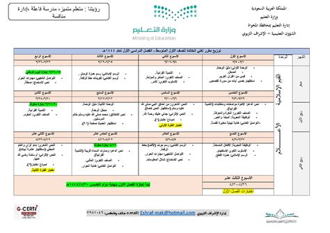 حل بالكامل كتابي الأول للغة المتوسطة F1، الفصل الأول 1444 - صفحة الواجب البيتي حل بالكامل كتابي الأول للغة المتوسطة F1، الفصل الأول 1444 - صفحة الواجب البيتي