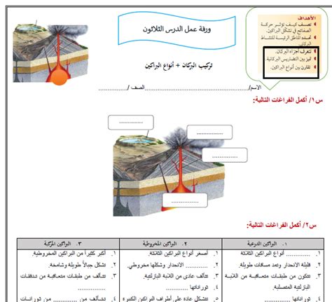 حل درس البركان المتوسط ​​الثالث - الحلول