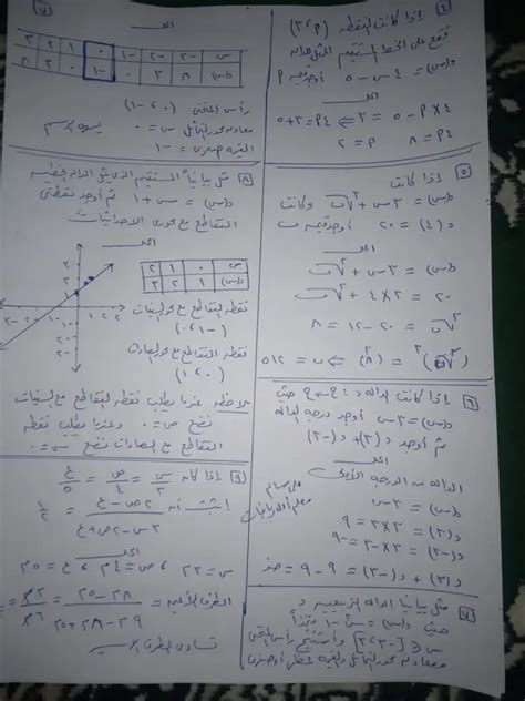 حل سؤال الكيتين هو - اتجاهات 2024