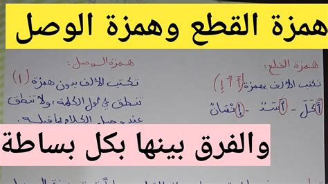 حل سؤال حمزة الوصل همزة مكتوبة بهذا الشكل في بداية كلمة (أ) بيت العلم - سولفر