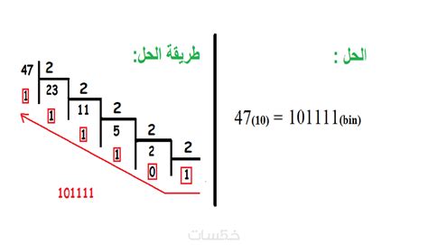 حل سؤال من نتائج التعداد - حلالا