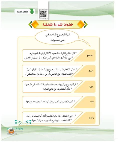 حل سؤال يساعد القارئ على تصور الموضوع بكل تفاصيله هو الكلمة المناسبة للفجوة السابقة - الأخبار