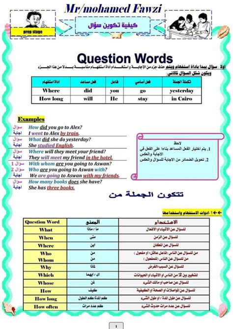 حل سؤال يستخدم فن التعامل حل سؤال يستخدم فن التعامل