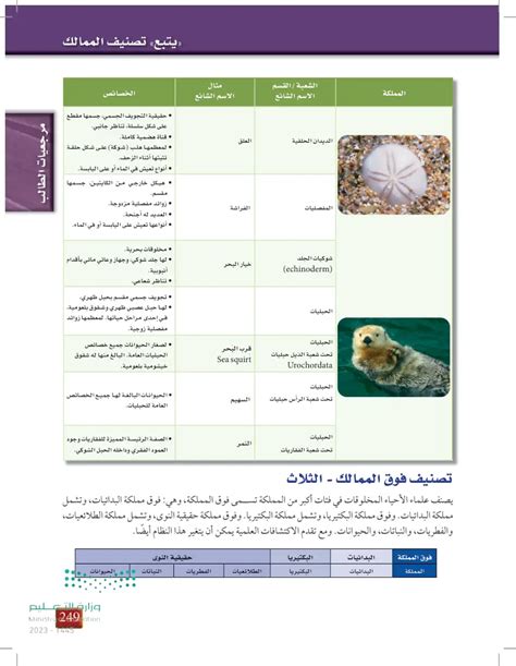 حل سؤالاً: صنف الكائنات الحية إلى عدد الممالك حل سؤالاً: صنف الكائنات الحية إلى عدد الممالك