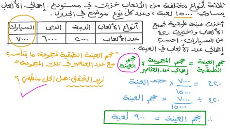 حل عينة السؤال الاسمي الممتد