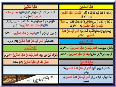 حل فعل (انظر) في آية (انظر إلينا ننقل من نورك) له معنى - خبر حل فعل (انظر) في آية (انظر إلينا ننقل من نورك) له معنى - خبر