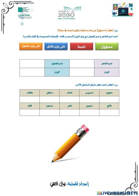 حل كتابي اللغوي للصف السادس الابتدائي في الفصل الدراسي الأول