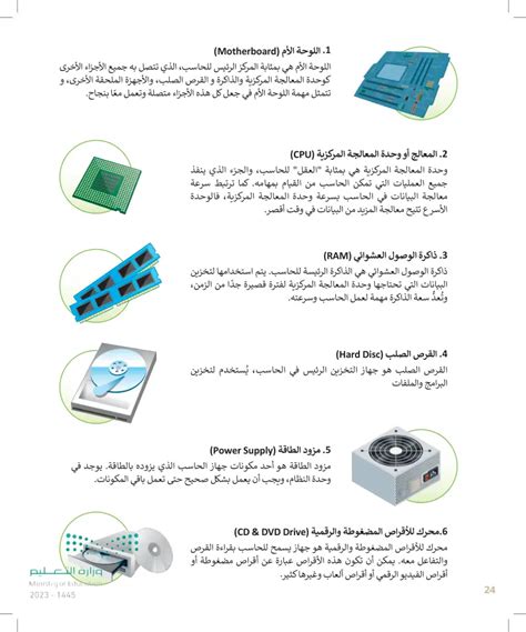 حل لأجهزة التخزين الخارجية - الميدان نيوز
