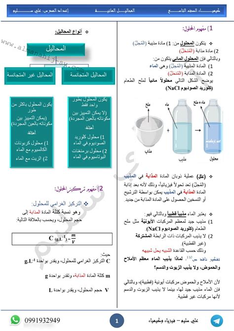 حل لتعريف المحاليل المائية دار العلوم - مذيب