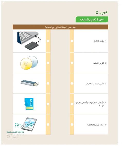 حل مسألة أجهزة التخزين الخارجية ... - عشرة أخبار