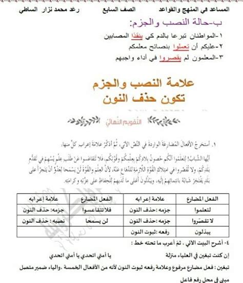 حل مسألة أي من الأفعال مكتوبة بشكل صحيح - رمز الثقافة