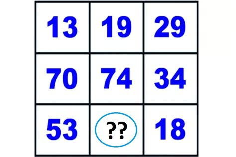 حل مسألة تضع الرقم 13 في رقم