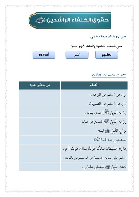 حل مسألة عدد الخلفاء الراشدين رضي الله عنهم (نقطة) ما الحل؟
