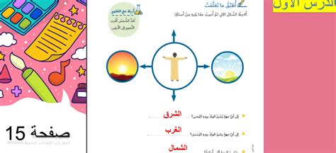 حل مسألة فائدة تحديد الكيانات الأصلية والفرعية