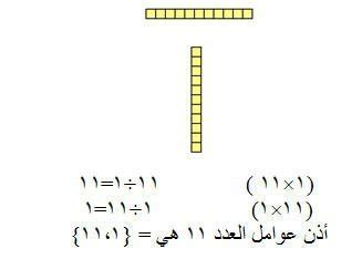 حلل العدد 45 إلى عوامله الأولية