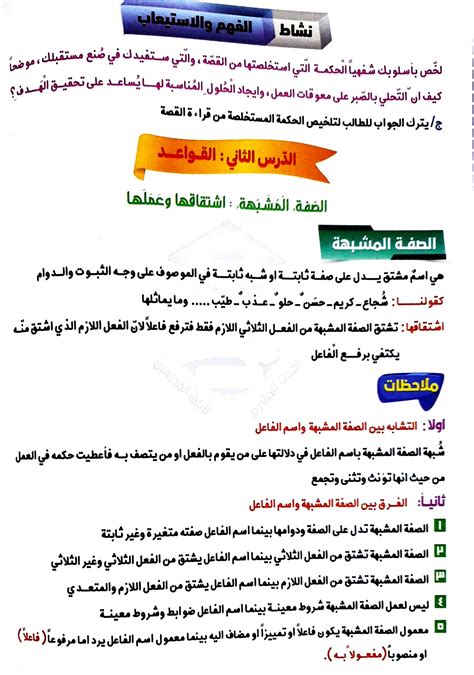 حلول اللغة السادسة