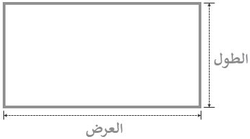 حوض مستطيل طوله 6 أمتار وعرضه 10 أمتار محيطه = 32 م صحيح أم خطأ