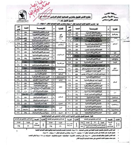 خدمات التنسيق الثانوي 2024-2024 محافظة القاهرة المرحلة 1 - ويندوز