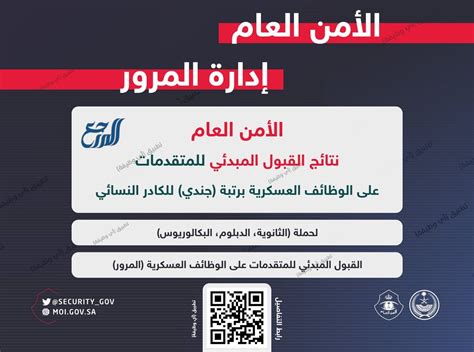 خدمة أبشر إدارة الداخلية للاستقدام 1444 رابط التقديم والاستعلام عن نتائج القبول ...