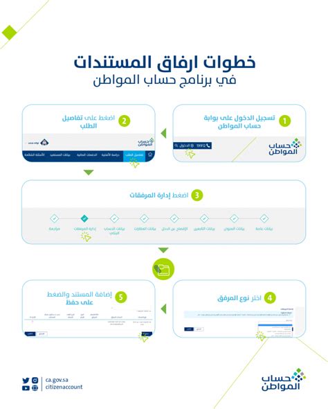 خطوات إرفاق المستند في حساب المواطن