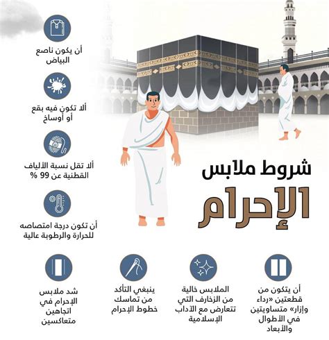 خطوات بناء العمرة بالترتيب - موقع البيارق