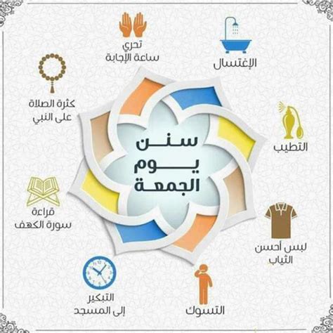 خمس سنن للنبي محمد يوم الجمعة تغفر فيها كل الذنوب - أخبار مصر - الوطن